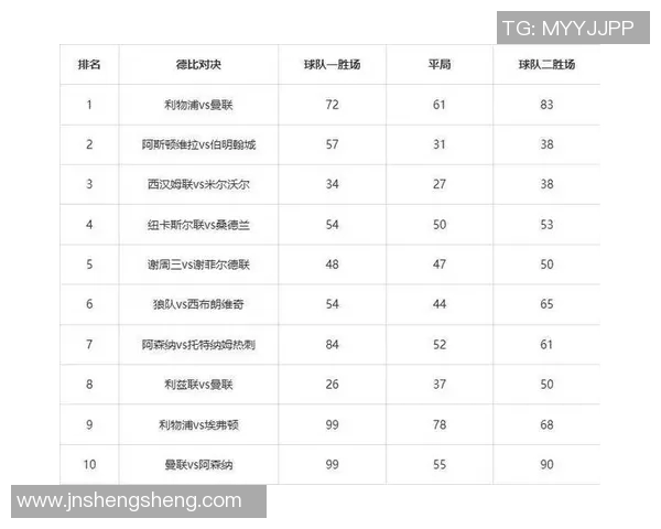 全球足球明星俱乐部排名揭晓各大球队实力对比分析